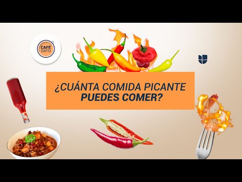 Univision News Digital video franchise episode