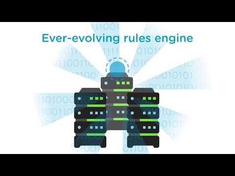 VMware Skyline: Proactive Support