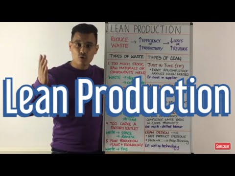 Lean Production