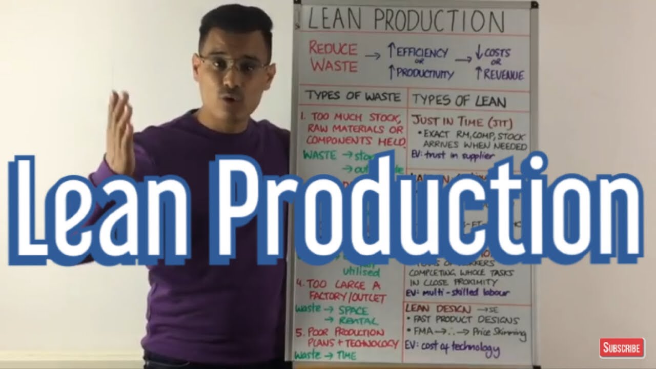 Lean Production