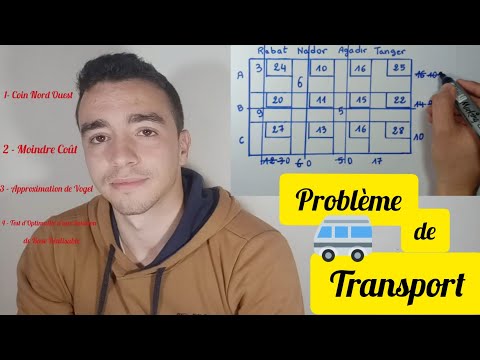 Chouaib ... Programmation Linéaire - Problème de Transport | شعيب ... البرمجة الخطية