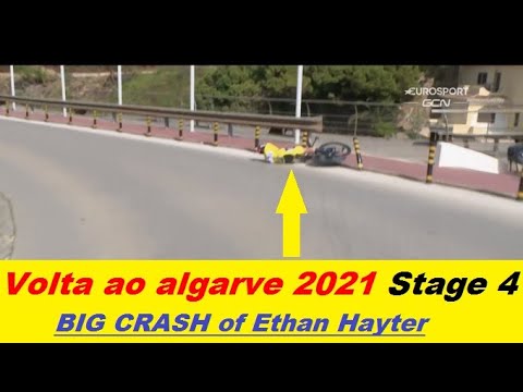 Volta ao algarve 2021 Stage 4 | BIG CRASH of Ethan Hayter the leader