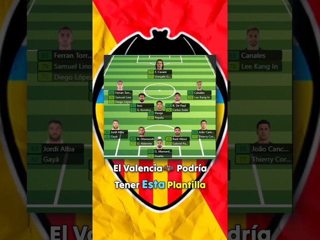 Vídeo relacionado con ASÍ CONSEGUÍ JUGAR EN EL VALENCIA CF 3 (SIN COLECCION)