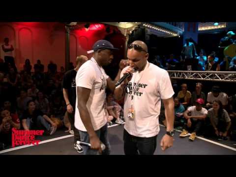 Cheerito vs Tonio JUDGE BATTLE Breaking Forever - Summer Dance Forever 2016