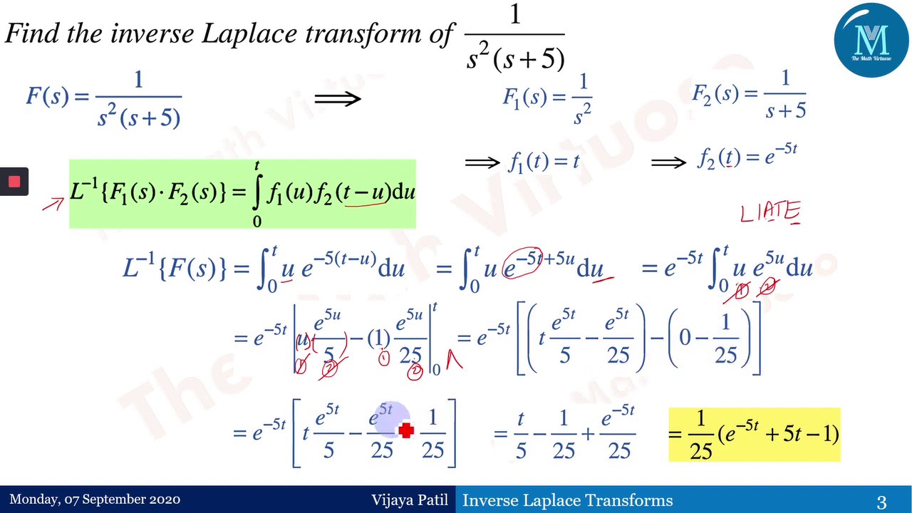 16 Inverse Laplace Transforms | Part 1:  ILT by Convolution Theorem