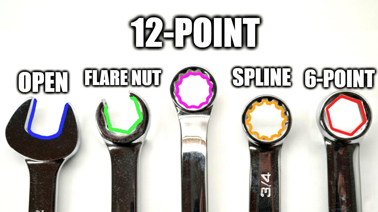 Wrenching Robot Settles Which Slips 1st