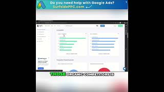 Unlock Secret Keyword Ideas: Competitor Analysis Strategy #shorts