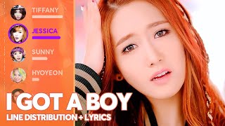 Girls&#39; Generation - I Got A Boy (Line Distribution + Color Coded Lyrics) PATREON REQUESTED