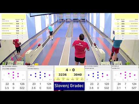 Kegljanje OKSU Koroške, 7. krog. DU Slovenj Gradec - DU Radlje ob Dravi