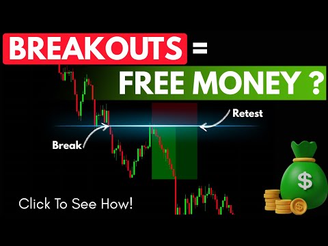 The 90% Win Rate Breakout Strategy (Works for Stocks, Crypto, Forex)
