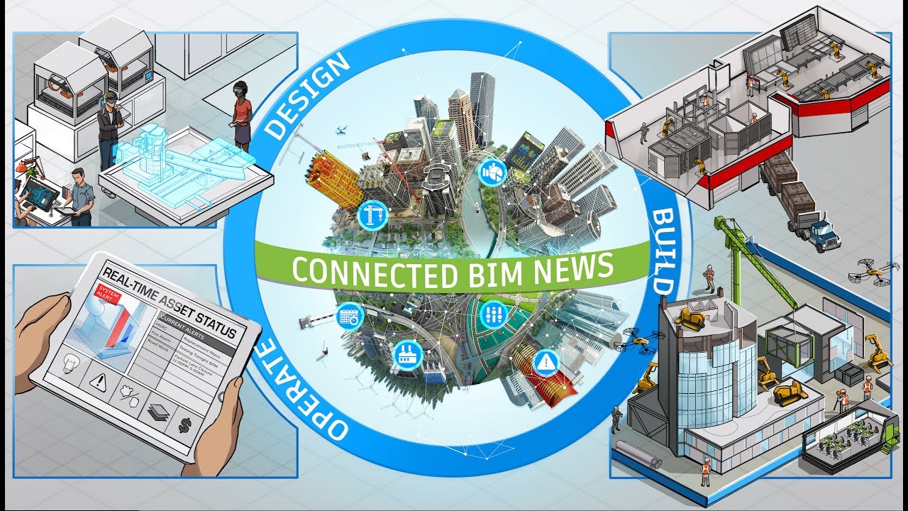 Connected BIM News | EP 03