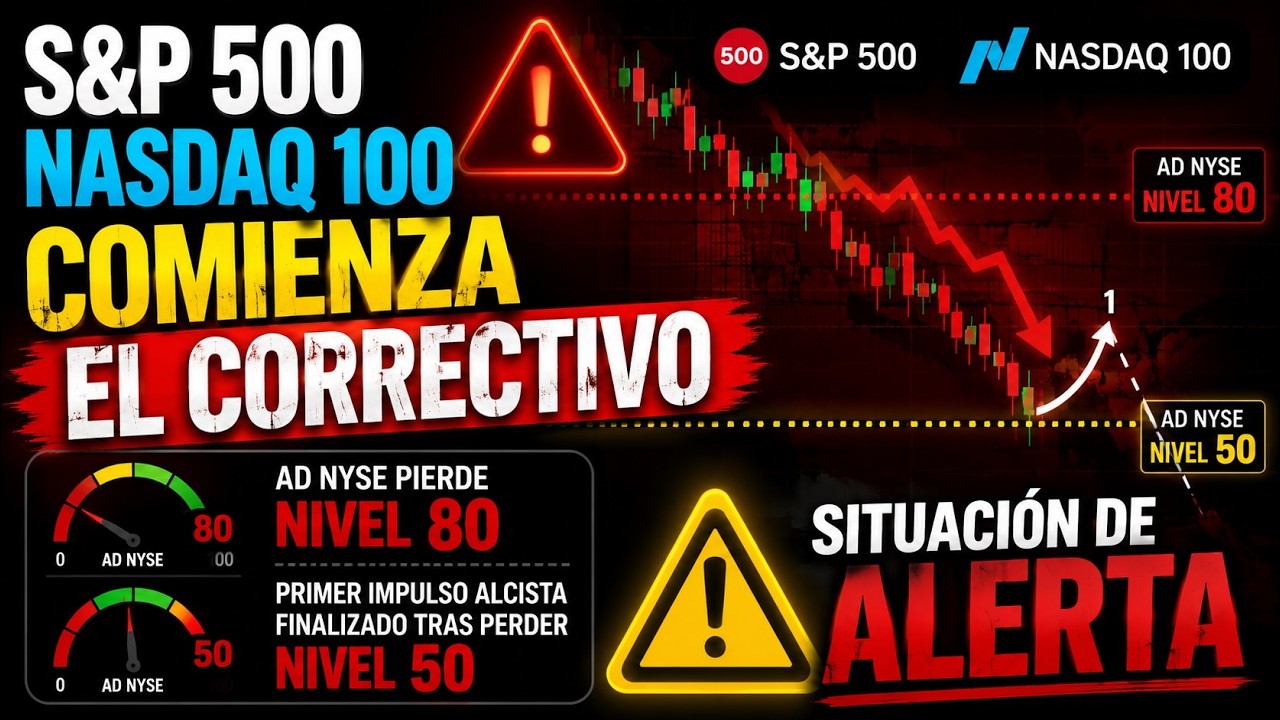 🚨 FIN DEL IMPULSO ALCISTA en S&P500 y Nasdaq 100