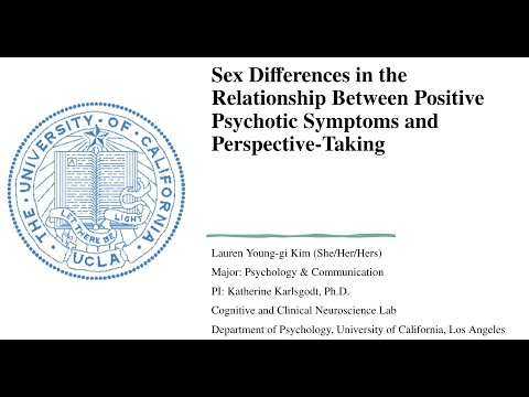 Sex Differences in the Relationship Between Positive Psychotic Symptoms and Perspective-Taking