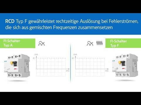 xPole Fehlerstromschutzschalter Typ F - RCD Typ F