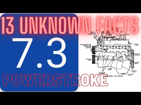 13 7.3 POWERSTROKE LITTLE OR UNKNOWN FACTS.................