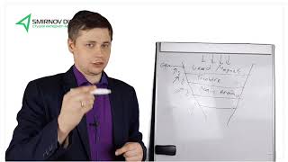 Бухгалтерские услуги // Разбор Автоворонки