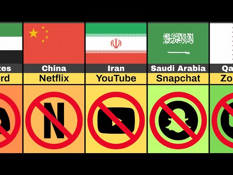 📲 What Apps Are Banned (By Country)