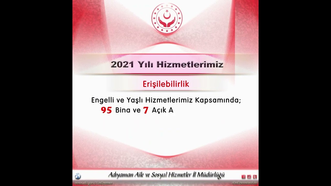 2021 Yılı Hizmetlerimiz