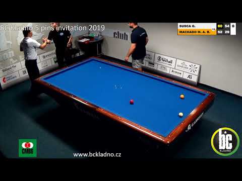 Czech Grand Prix - Group - Giovanni SUSCA  vs  Miguel MACHADO