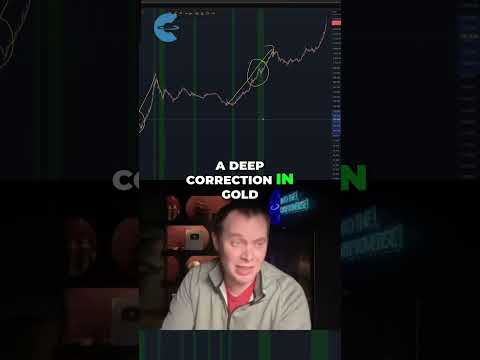 Gold vs Stocks  (Charts Shown: CFDs on Gold, SPX)- It Took Stocks A Longer Time to..