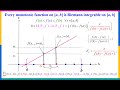 Every monotonic function on [a, b]   is Riemann Integrable on [a, b]