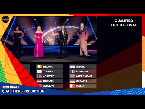 Eurovision 2021 | Semi-Final 1 | Qualifiers Prediction