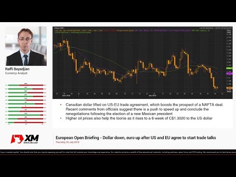 Forex News: 07/08/2018 - Aussie up on improved risk appetite; euro and pound attempt rebound