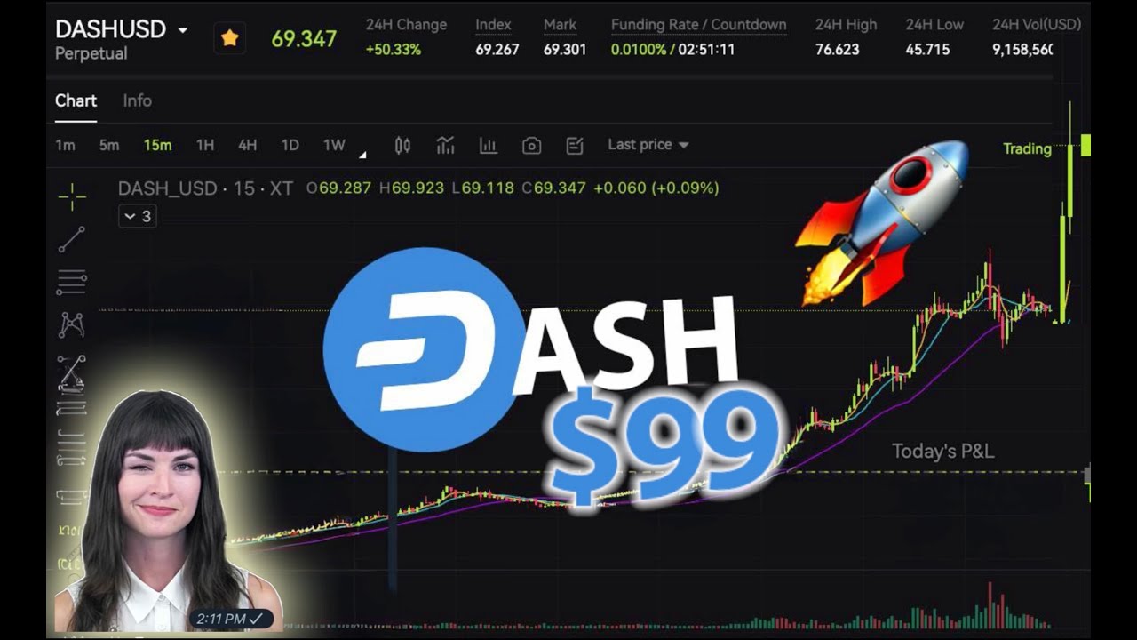 DASH $99 🚀 ЧТО ЖДАТЬ ТЕПЕРЬ? 🎢  А ТАКЖЕ БИТКОИН И ЭФИР!!
