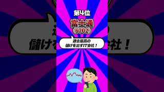 #shorts #日本株 #株式投資 #高配当 #投資 #株初心者 #日本 #資産運用 #株 #株主優待 #投資戦略 #投資初心者 #投資家  #nisa #新nisa #仮想通貨  #高配当株