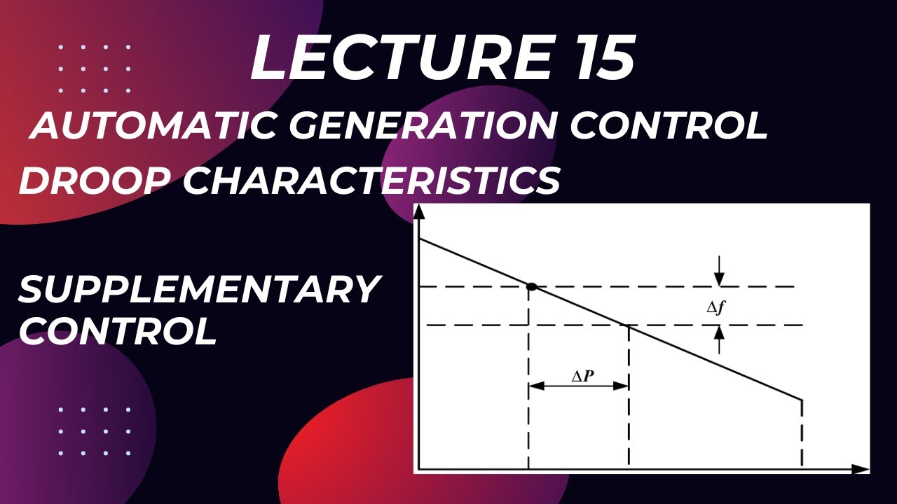 Lecture 15: Automatic generation control (AGC) | Droop characteristics