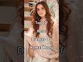 Top 10 Best Dramas Of Komal Meer Viralshort Pakiatanidramas Iamhaniaawan Komalmeer