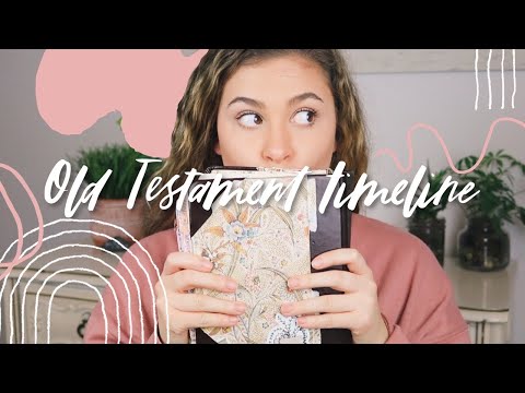 TIMELINE of the Old Testament (KNOW THIS BEFORE READING THE OT)