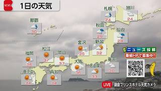 9月1日の天気