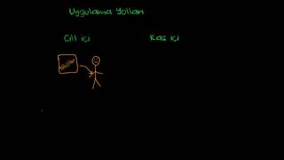 İlaç Uygulama Yolları (Sağlık: Akıl Sağlığı) (Psikoloji / Akıl Sağlığı