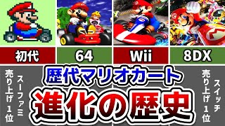 大人気レースゲーム『マリオカート』シリーズの歴史について解説！【歴代マリオカート】