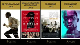 Oscar Award For Best Picture's 1928 To 2023 | Oscars 2023