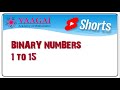 Easy Way To Write Binary Numbers 1 To 15 Shorts