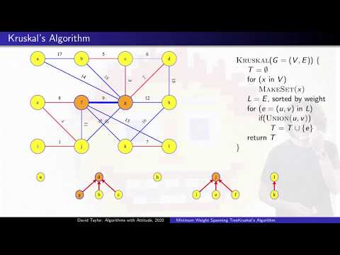 Kruskal's Minimum Spanning Tree Algorithm