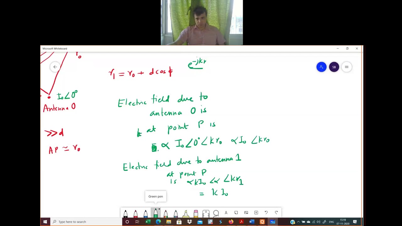 Antenna Arrays: Part 1