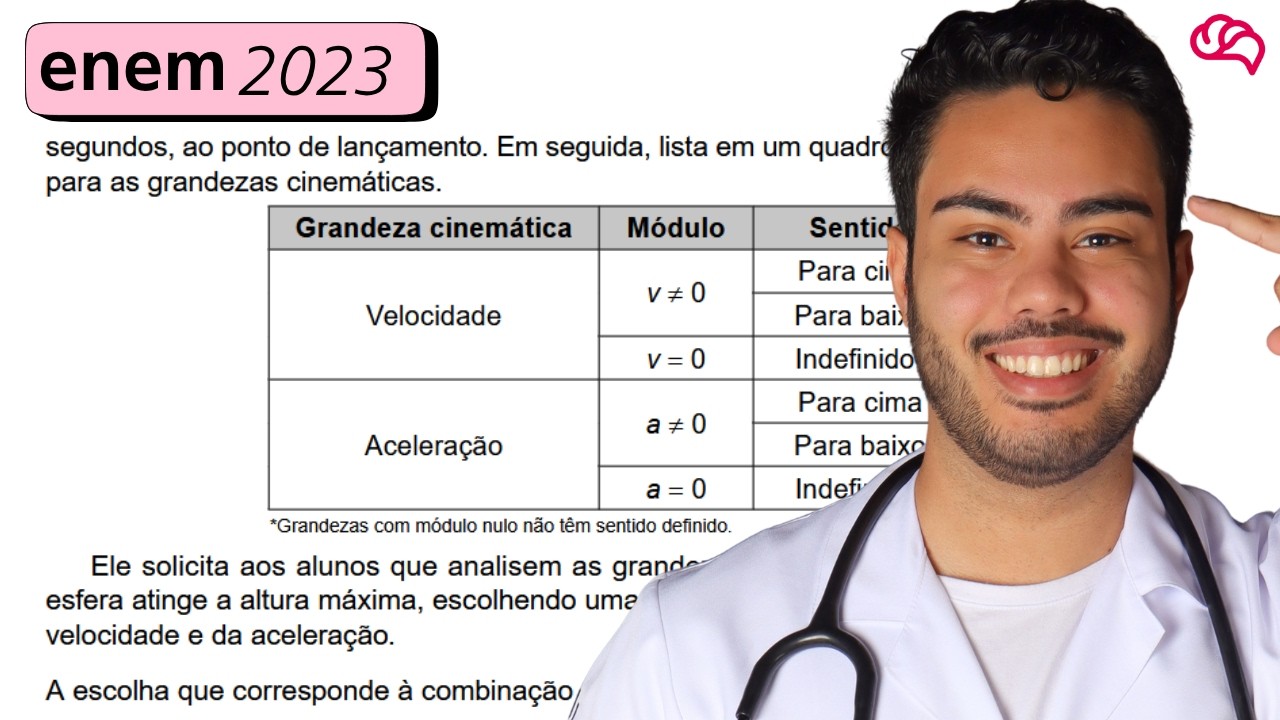 Resolução em Vídeo — Questão 100 ENEM 2023