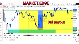 SIMPLE MARKET EDGE. Understand the MARKET rket and follow your plan __