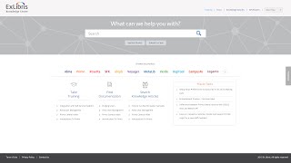 Introducing the Ex Libris Knowledge Center