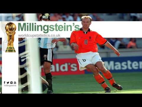 Schiavio goal v Czechoslovakia, 1934 Italy