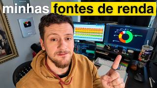 Como ganho dinheiro fazendo videozinhos na internet