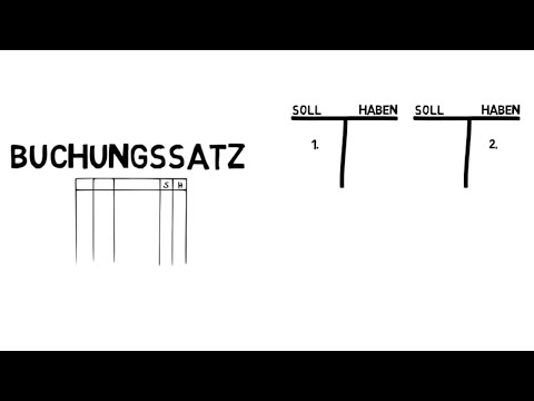 Buchungssatz Soll an Haben