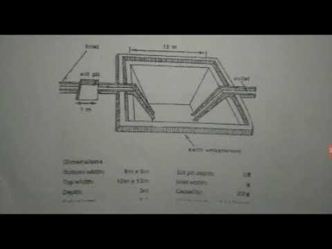 18CV36 by Dr. Veeresh M, RWH design of Farm Pond