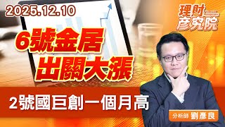 6號金居出關大漲、2號國巨創一個月高 #金居 #國巨 #凱美 (圖)