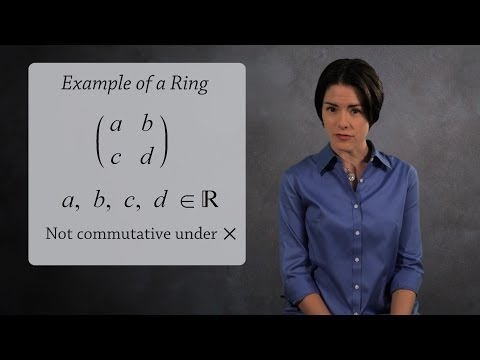 Abstract Algebra: The definition of a Ring