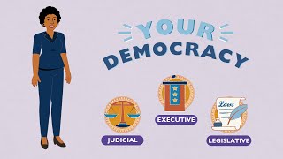 What Are The Three Branches of U.S. Government? | Your Democracy