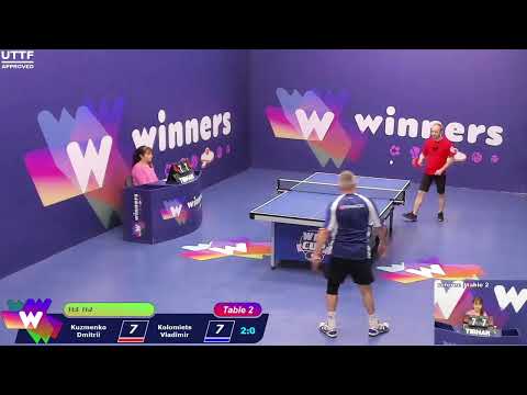WINners CUP table 2  26.01  Kuzmenko Dmitrii - Kolomiets Vladimir 14:30